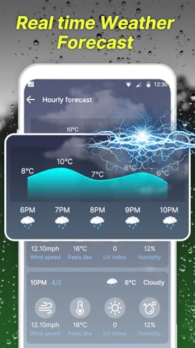 My Weather-Live & Forecast