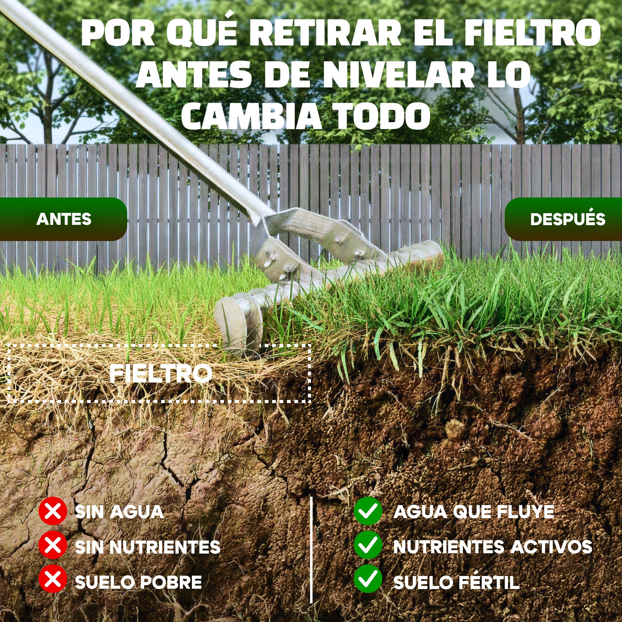 Oris Gaden® Rastrillo Nivelador Tierra 80x30cm + Escarificador Cesped