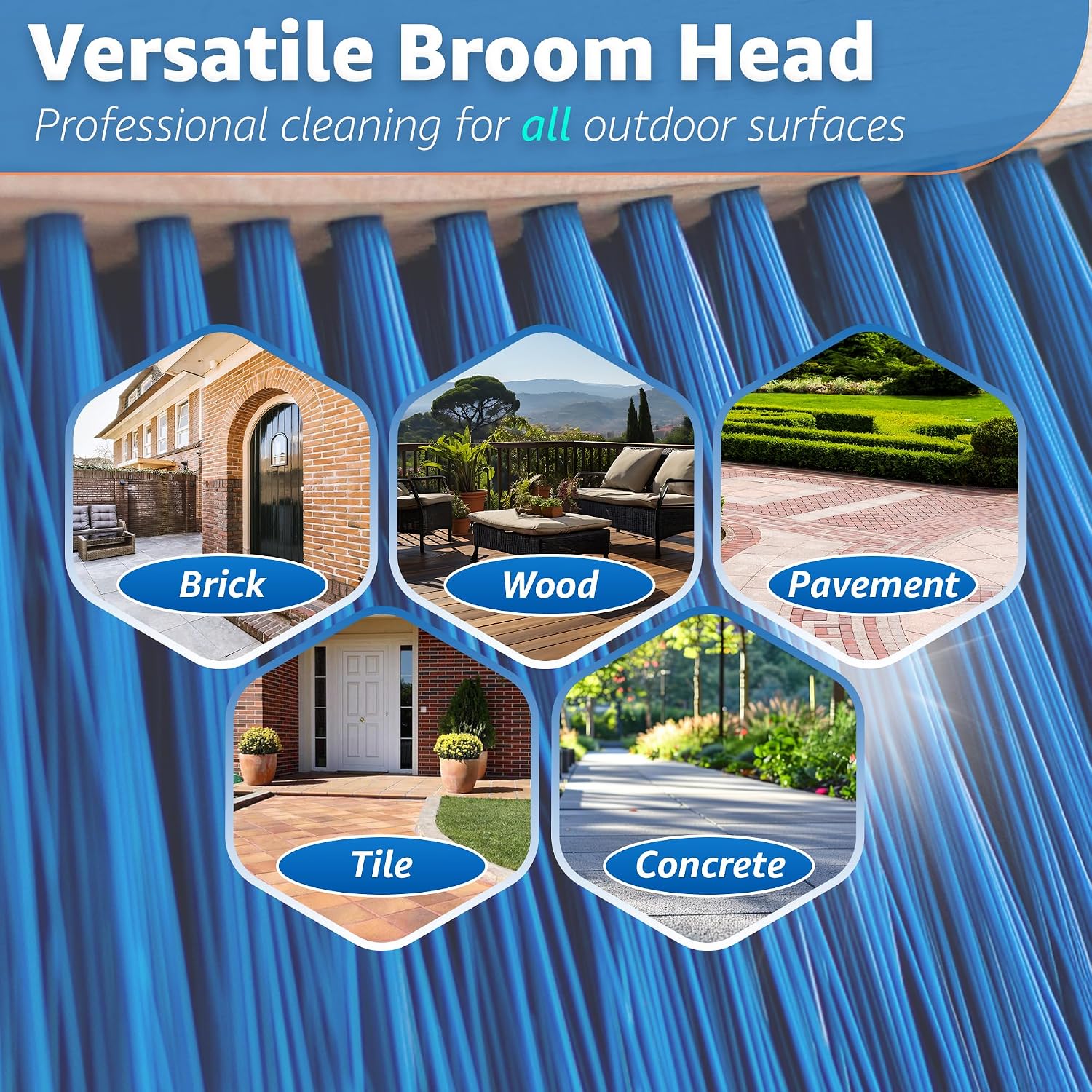 Outdoor Broom Head - Heavy Duty 9.85" Sweeping Wooden Broom Head with Stiff Bristles - Fits Standard 3/4" Threaded Handles - Ideal for Concrete Walkway, Patio, Deck, Driveway & Garage