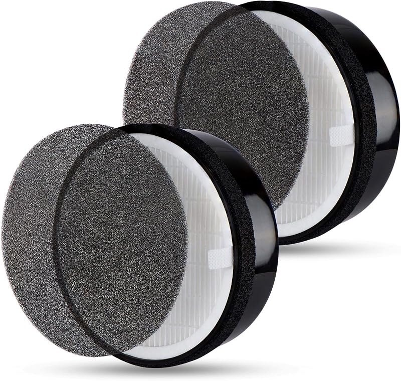 LV-H132 Filter, Compatible with Levoit LV-H132 Air Purifier, 2-Pack | Compatible with LEVOIT LV-H132 Air Purifier, LV-H132-RF, Premium LV-H132 Replacement Filter