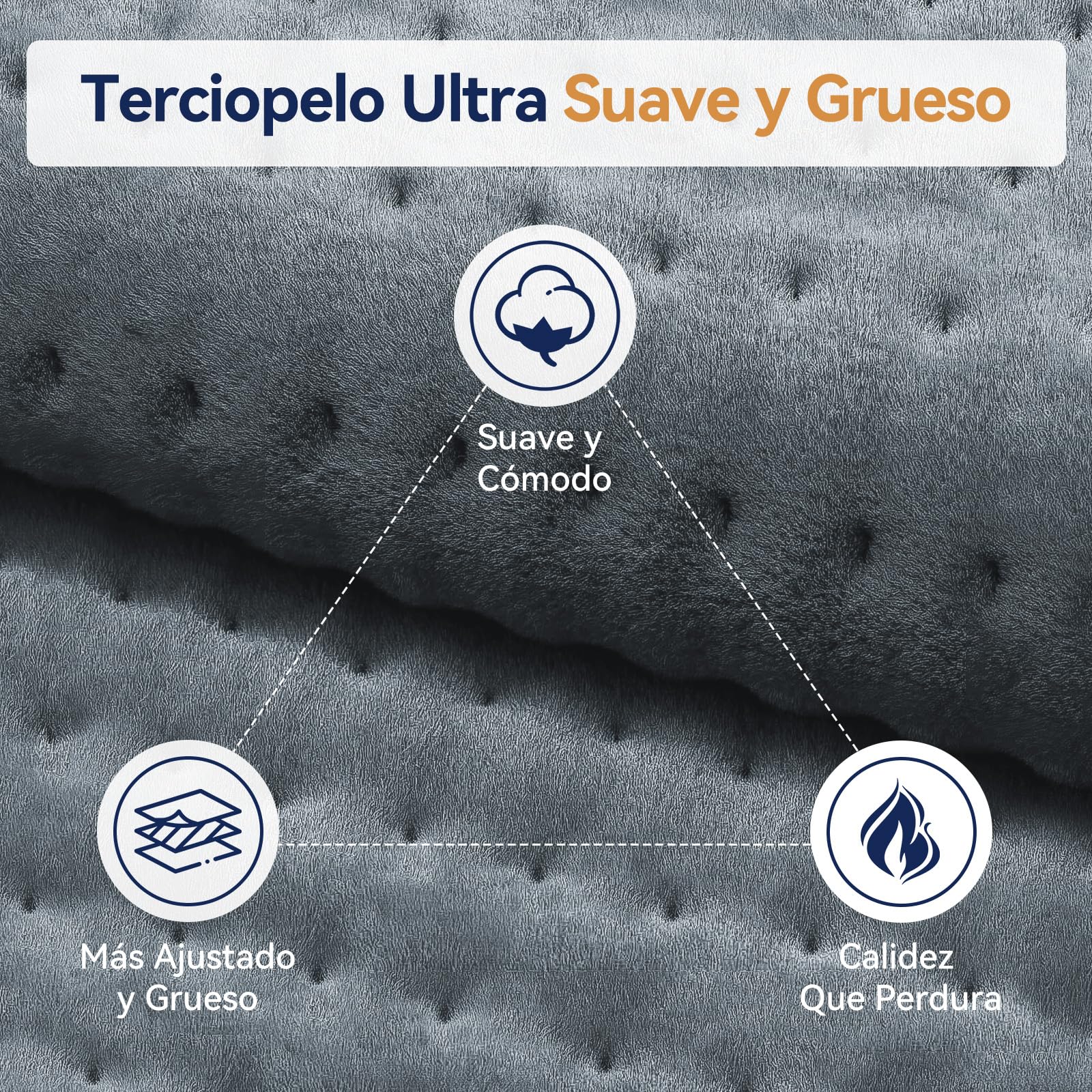 Manta Electrica, Manta Electrica Lumbar con 9 Temperaturas y 4 Temporizadores, Lavable a Máquina, Portátil Esterilla Electrica de Franela Suave para Espalda, Cuello, Hombro, Abdomen, Regalos, 30X60cm