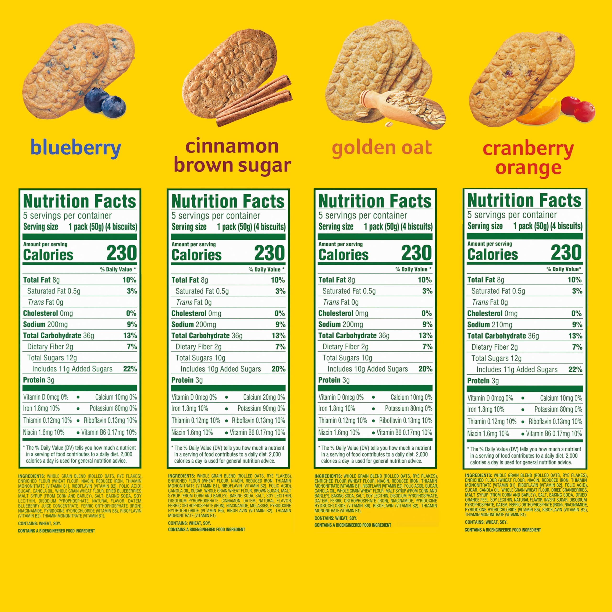 belVita Frühstücksriegel Kekse Variety Pack, 4 Geschmacksrichtungen, 30 Packungen insgesamt, 6 Boxen (4 Kekse pro Packung)