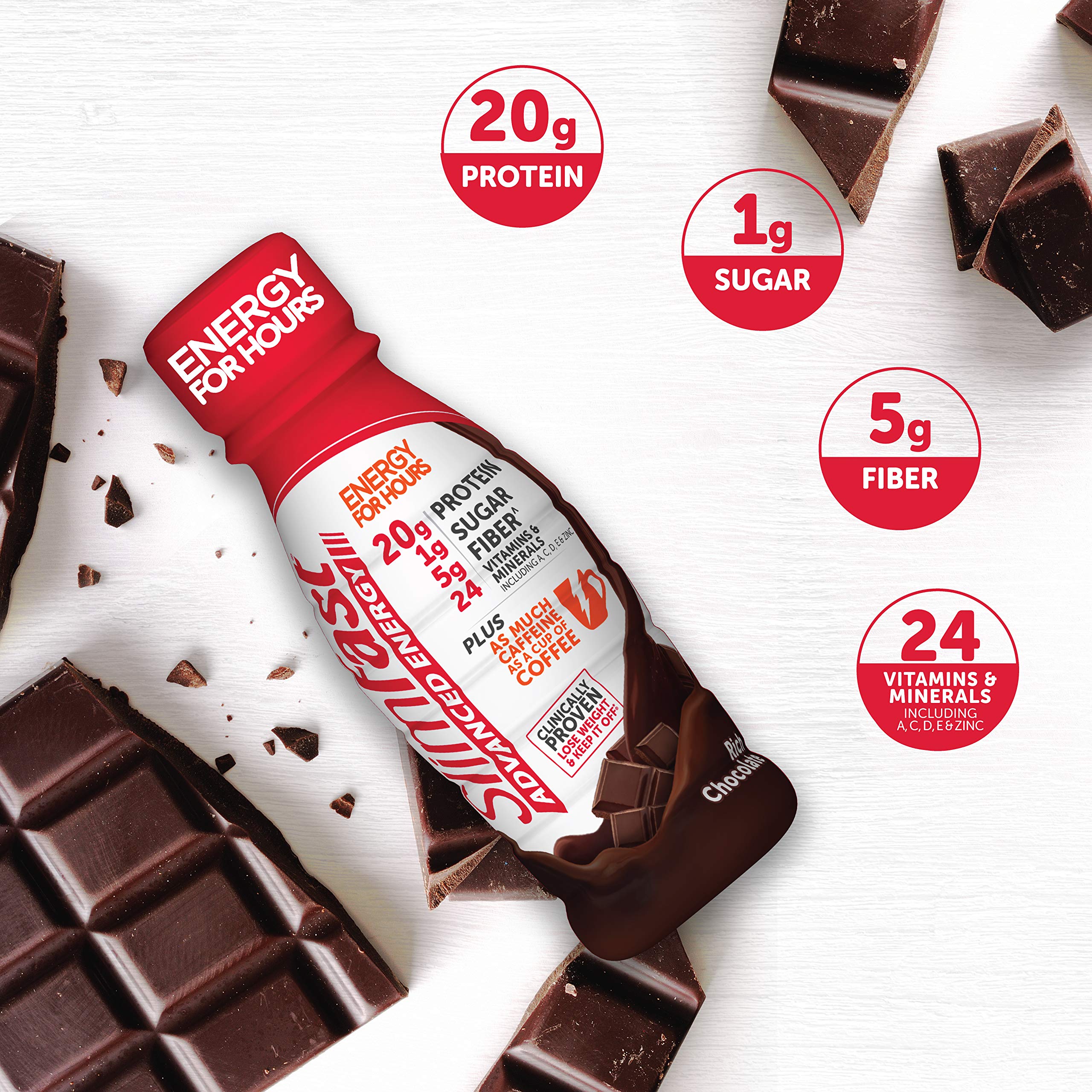 Buy SlimFast Advanced Energy High Protein Meal Replacement Shake, Rich