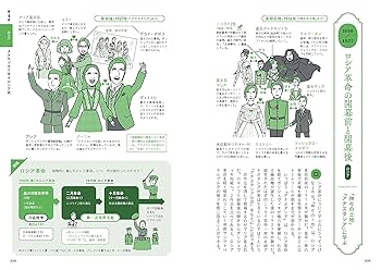 タカラヅカの解剖図鑑 詳説世界史 | 中本 千晶, 川村 宏, 牧