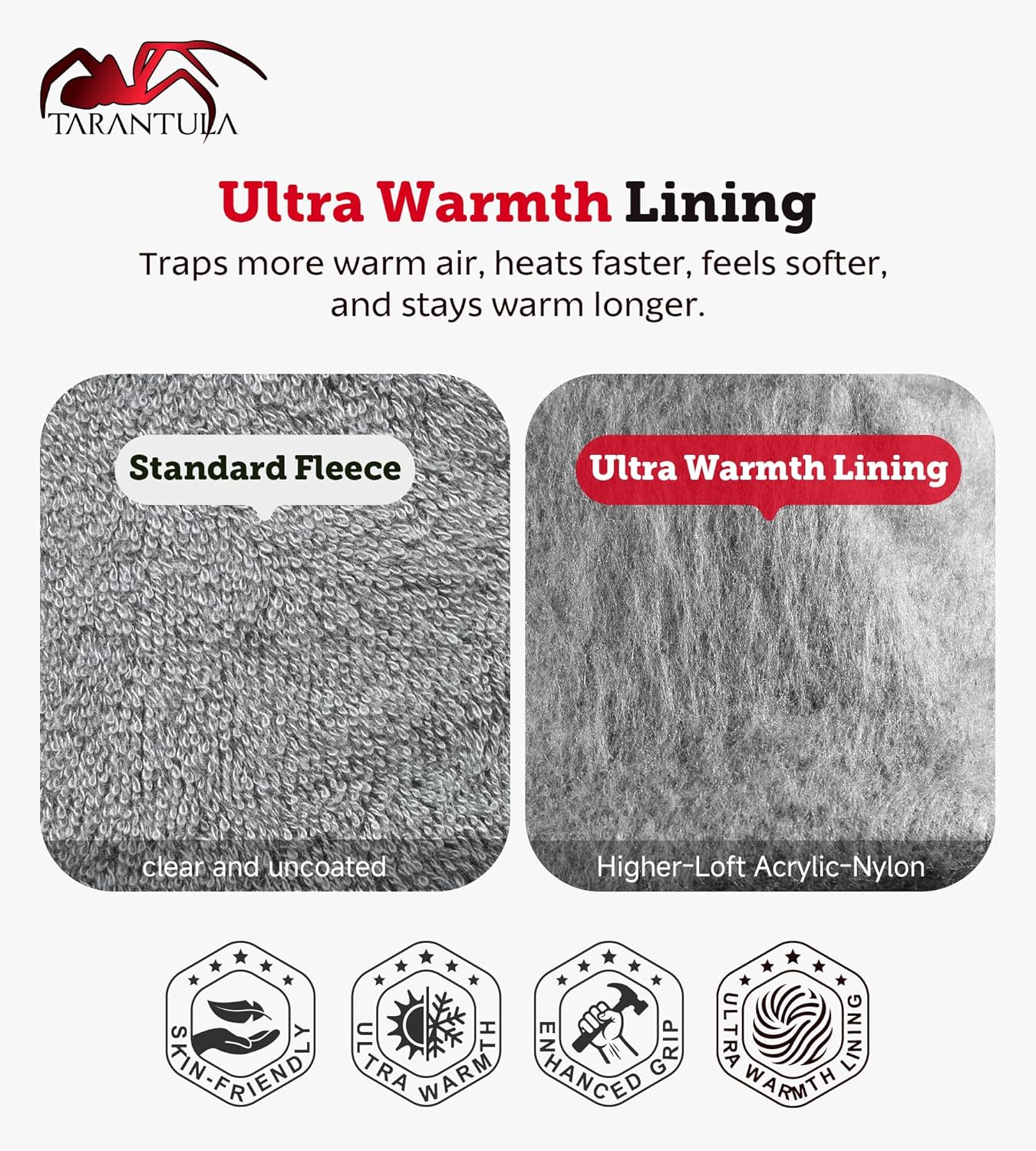 Tarantula 100% Waterproof Winter Work Gloves for Men & Women, Thermal Insulated Freezer Gloves for Cold Weather, Super Grip Palm, Red, X-Large - Image 2