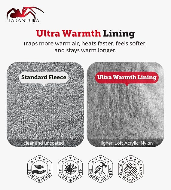 Tarantula 100% Waterproof Winter Work Gloves for Men & Women, Thermal Insulated Freezer Gloves for Cold Weather