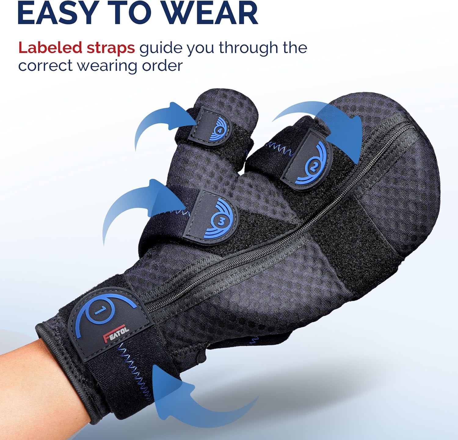 FEATOL Resting Hand Splint with Thumb Support for Men and Women, Adjustable Night Hand Brace Splint for Carpal Tunnel, Arthritis, Tendinitis, Stroke Recovery, Right Small/Medium