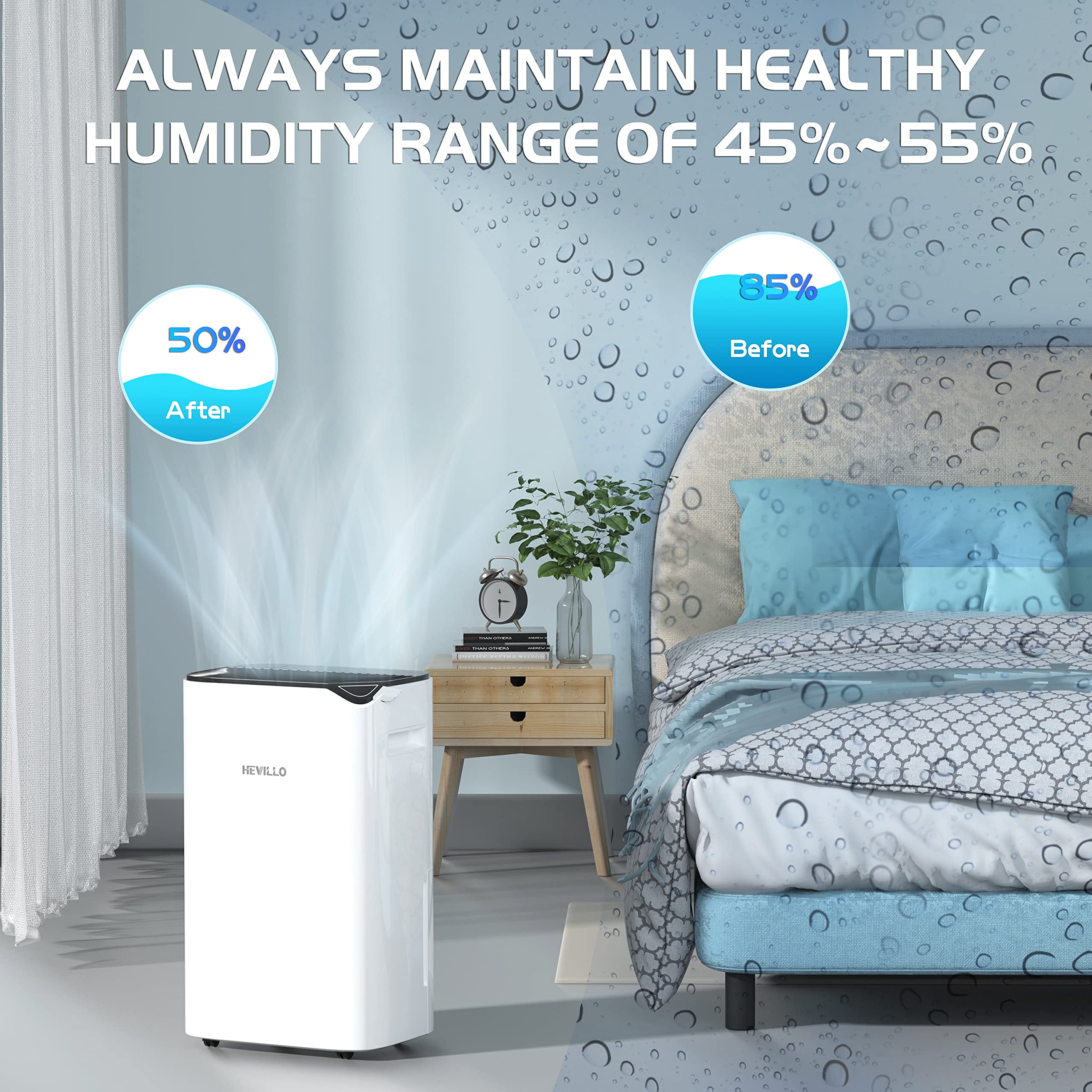 Buy Dehumidifier 2000 Sq. Ft HEVILLO 40 Pint Dehumidifiers for Home