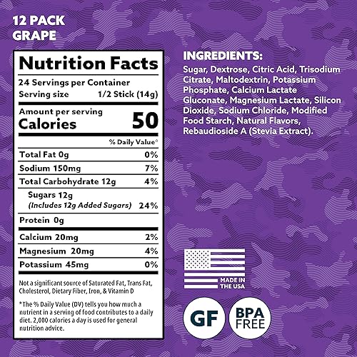 Miniatura 2 de HOIST Mezcla de bebidas electrolíticas en polvo  Rehidratación rápida, fórmula de hidratación militar  Uva (12 paquetes de una sola porción)