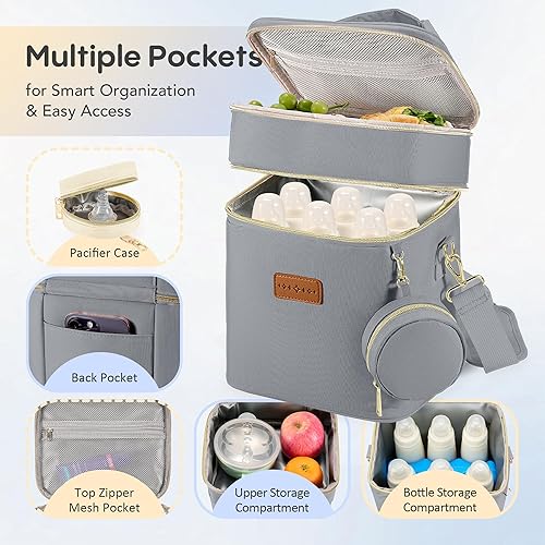Miniatura 10 de Bolsa enfriadora de leche materna con bolsa de hielo y funda para chupete, enfriador de biberones grande de doble capa con aislamiento para 6