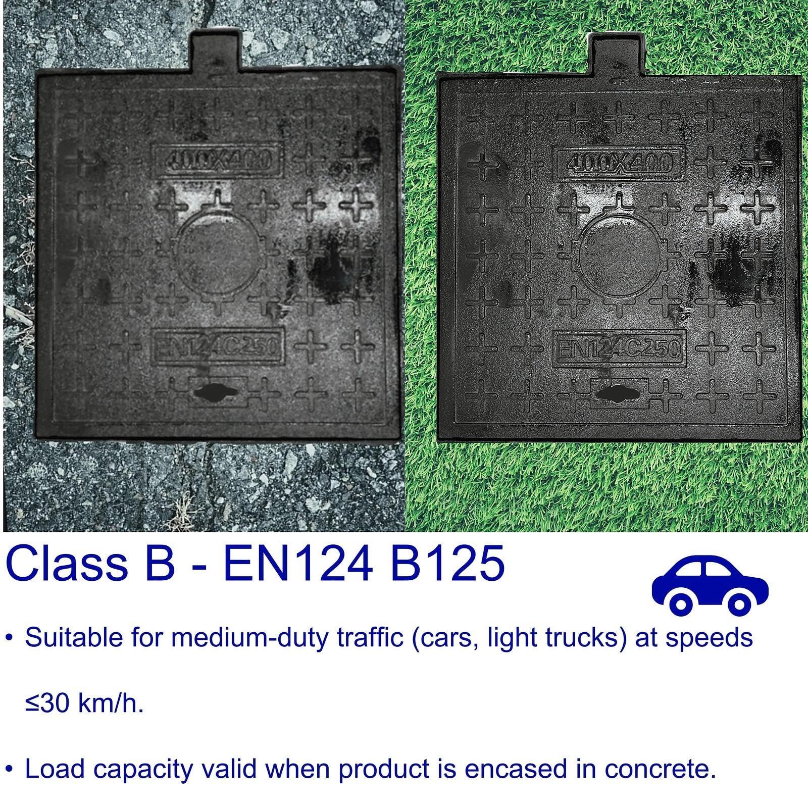 Cast Iron Manhole Cover - Heavy Duty & Durable -6