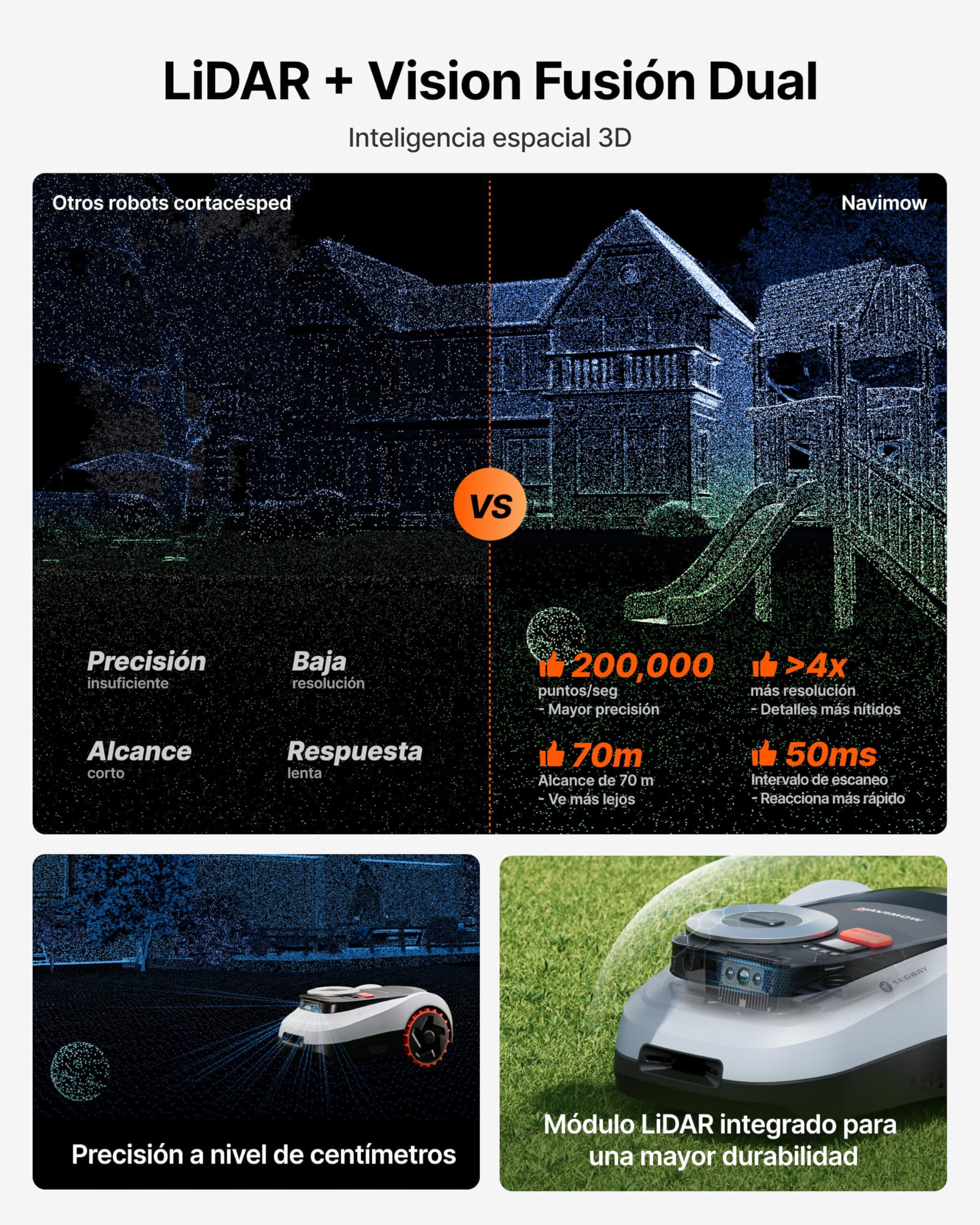 Segway Navimow i208 LiDAR Robot Cortacésped sin Cables para 800 m² con Garage M, LiDAR de Estado sólido + Vision, Cartografiado Automático, Pendientes del 45%, 4G Integrado (Envío por Separado)