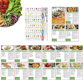 Auroscent Low-Carb Food Chart and Meal Planning Guide, Comprehensive Nutritional Reference with Meat, Fish, Dairy, Vegetables, Fruits, Nuts, Grains