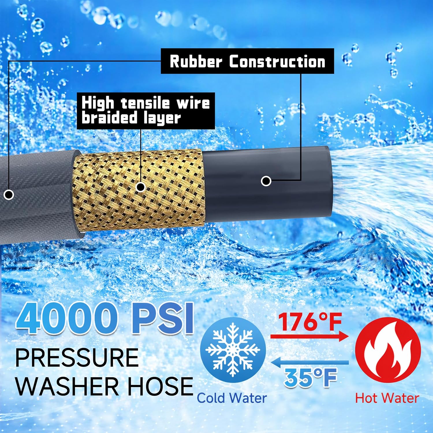 RIDGE WASHER Pressure Washer Hose 50 Feet, Steel Braided Kink Resistant Power Washer Hose with Stainless Steel 3/8’’ Quick Connector, 1/4" Inner Diameter Replacement Hoses, 4000 PSI