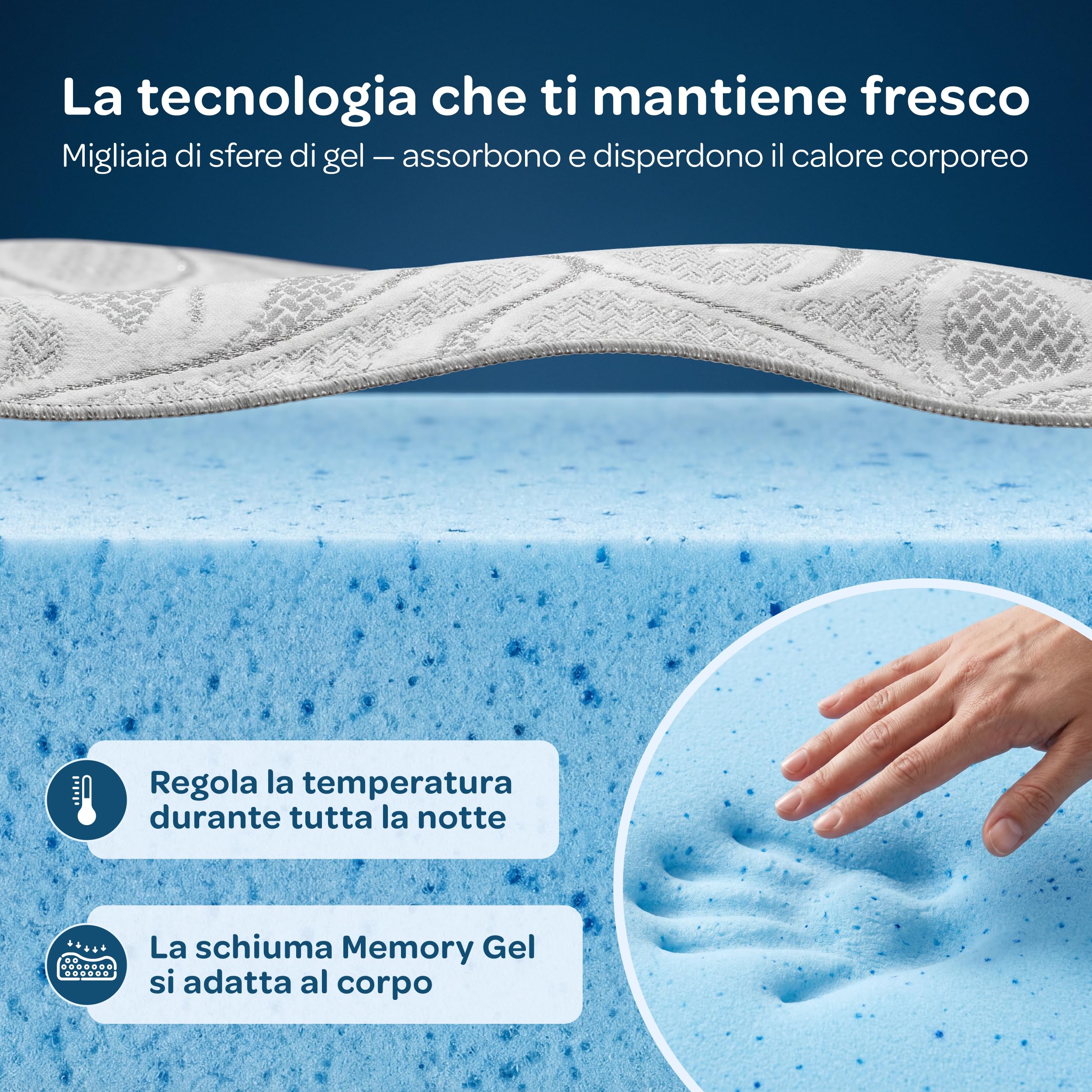 DOLCISOGNI Topper 160x200 Memory Foam Gel Rinfrescante | H2/H3 Topper Matrimoniale con Rivestimento Silver Yarn Antibatterico | Coprimaterasso Rinfrescante | 5cm Altezza