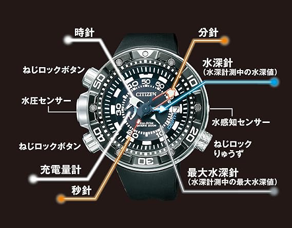 Amazon シチズン Citizen 腕時計 Promaster プロマスター Aqualand 本格派 200m Diver S ダイバーズ Eco Drive エコ ドライブ Bn2024 05e メンズ メンズ腕時計 腕時計 通販