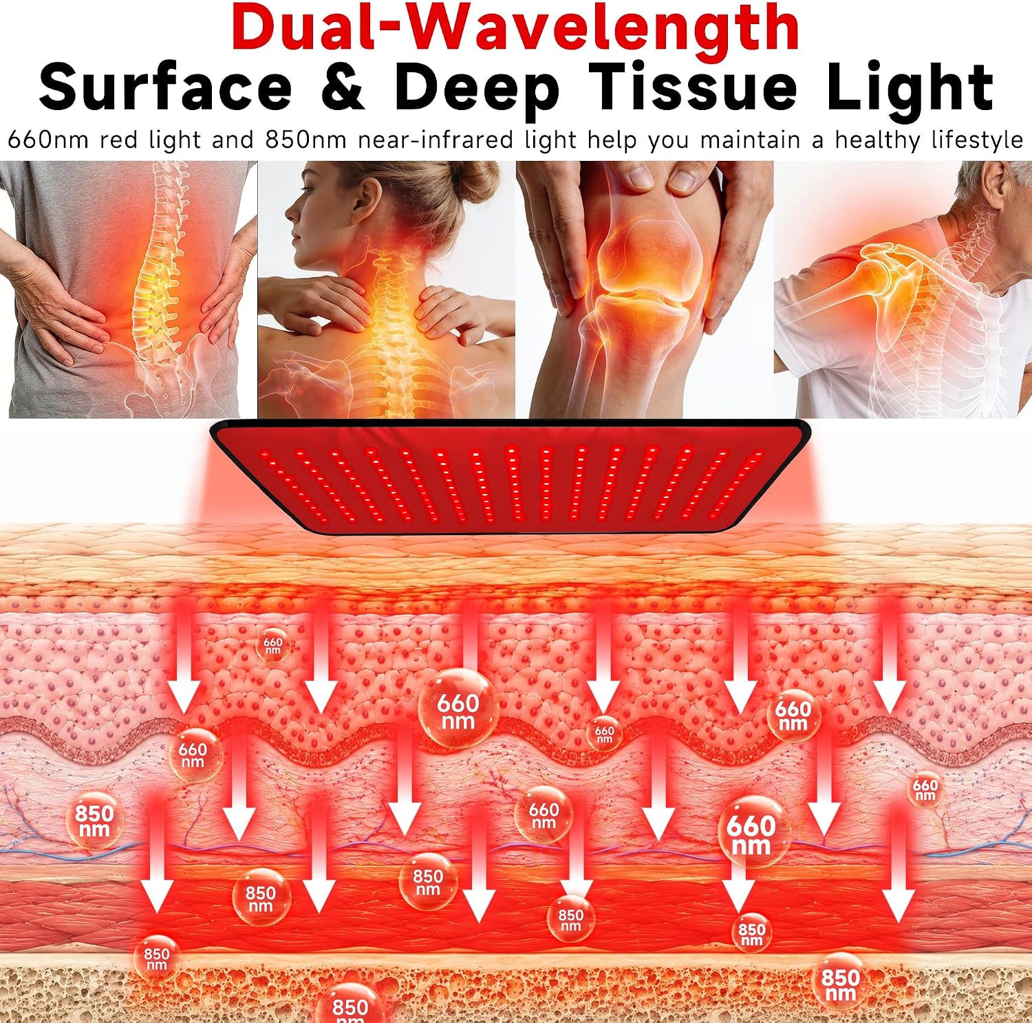 24" × 12" Red Light Therapy Pad for Body Pain Relief, FSA&HSA