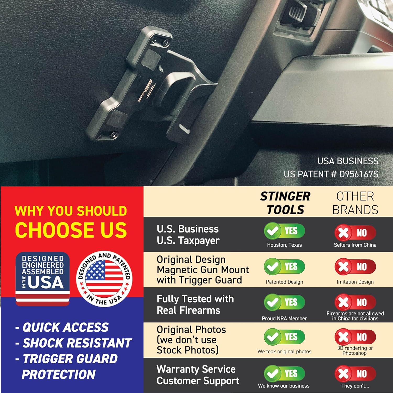 Stinger Magnetic Gun Mount Rack w/Trigger Guard Protection, Gun Holder Conceal in Car, Truck, Vehicle, Desks, Safes, Walls, Gun Magnet for Handgun Rifle Shotgun Pistol Revolver