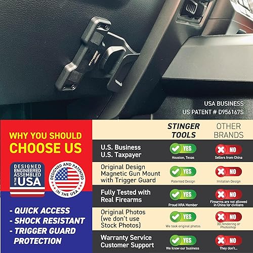 Miniatura 2 de Stinger Soporte Magnético para Montaje de Armas con Protección del Guardamonte, Soporte para Armas Oculto en Automóvil, Camión, Vehículo,