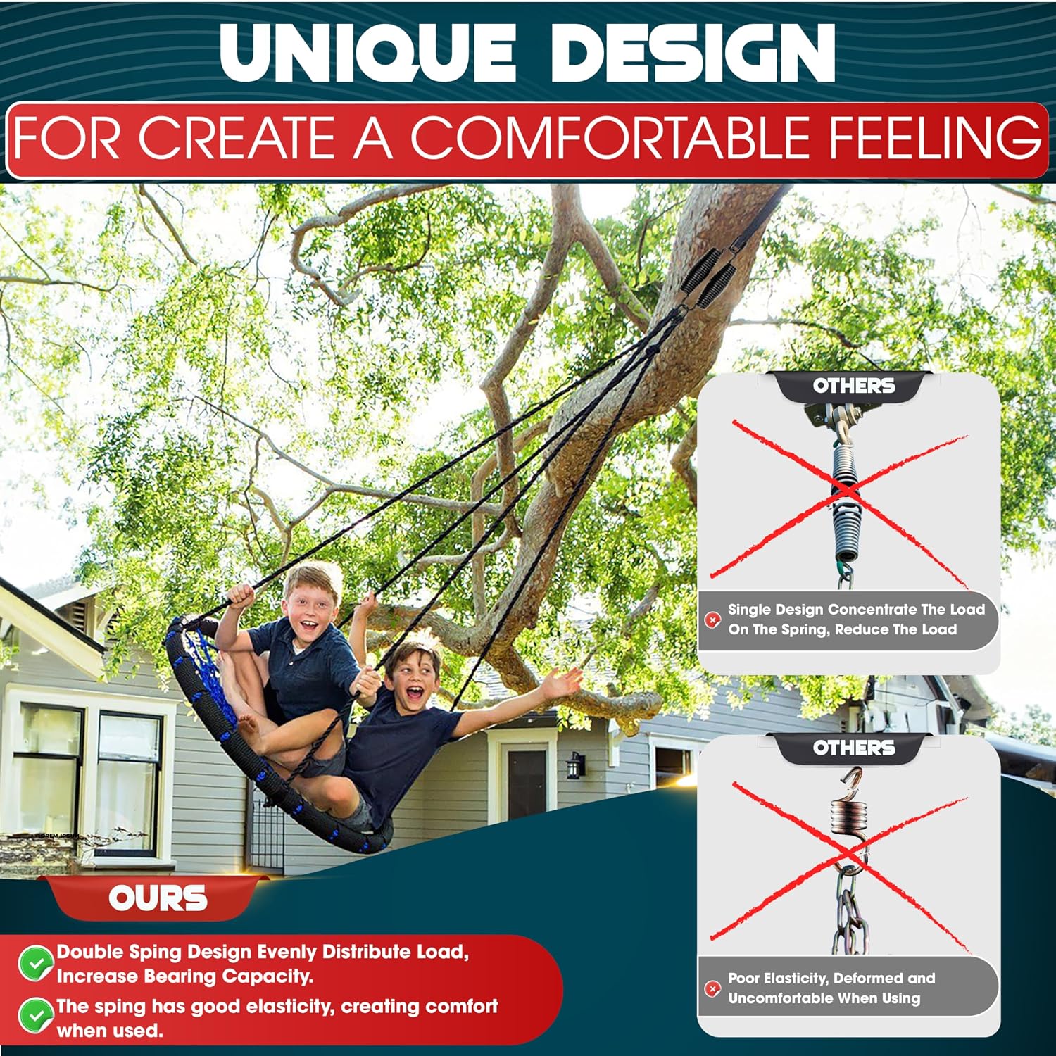 [Super Durable] Porch Swing Spring 1800 LBS Bearing Capacity with 2 Pack M8 Chain Quick Link, Double Spring Design, Good Corrosion, Resistance & Rustproof, for Suspension Swing, Hammock