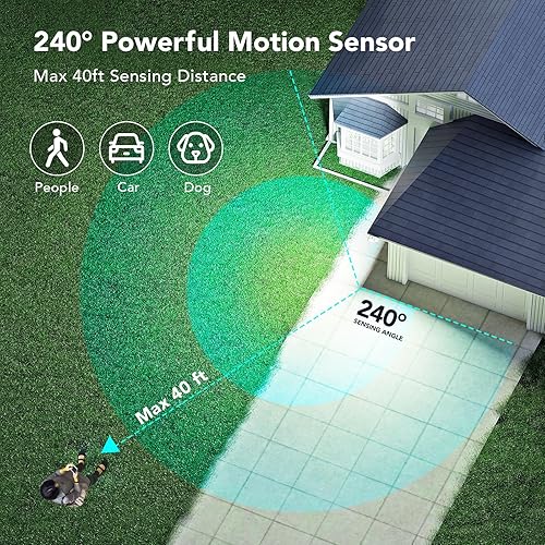 Miniatura 3 de OREiN Luces de inundación con sensor de movimiento para exteriores, 4500LM y sensor de movimiento de 240, luces para exteriores, del anochecer al