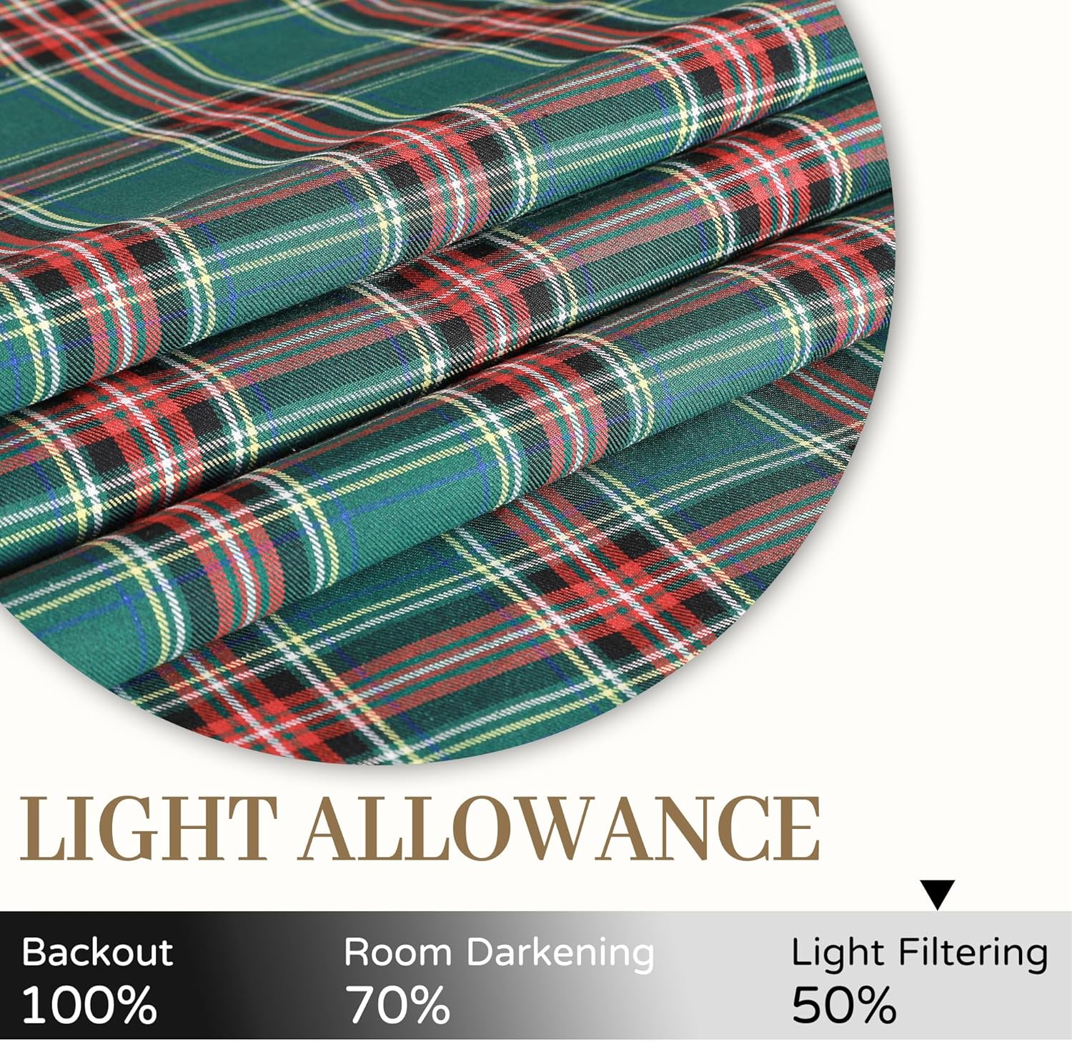 2 Pcs Green Check Plaid Curtains Scottish Tartan Stripe Vintage Window Curtain Panel Light Filtering Farmhouse Grommet Drapes for Winter Holiday Living Room Bedroom, 52 x 63 Inch