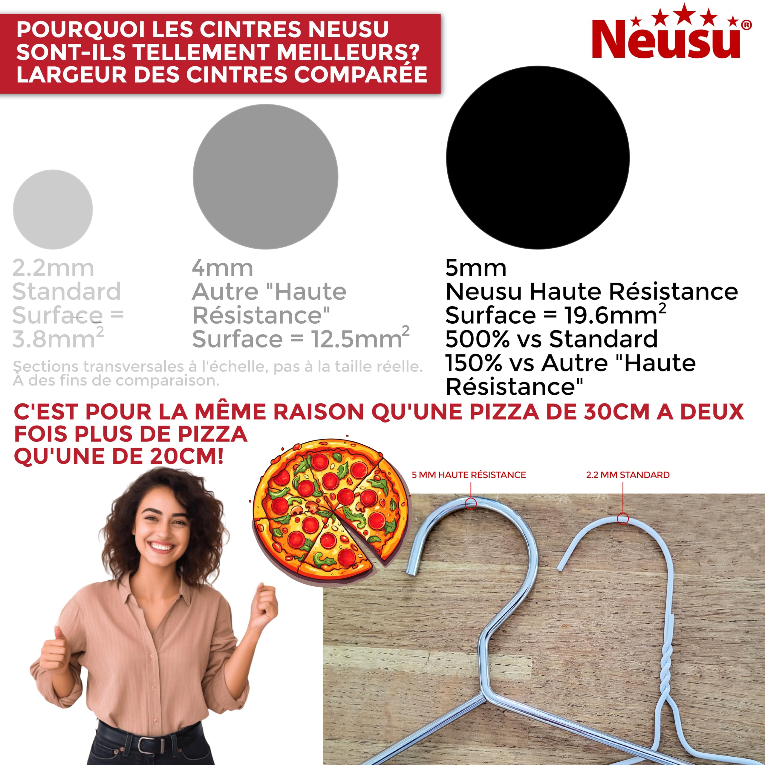 Neusu Cintre Métal Épais de 5 mm Luxe - 45cm - Cintres Solides pour Manteau Lourd - Qualité Hôtelière Robuste (10 Pièces)