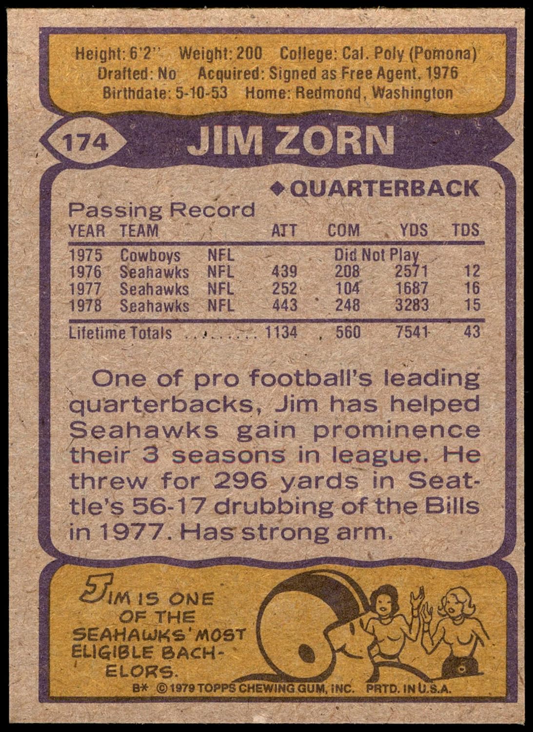 1979 Topps #174 Jim Zorn Seattle Seahawks (Football Card) NM Seahawks Cal-Poly
