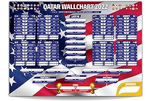 USA Soccer Tournament Wallchart 2022 - US Flag Edition Qatar 2022