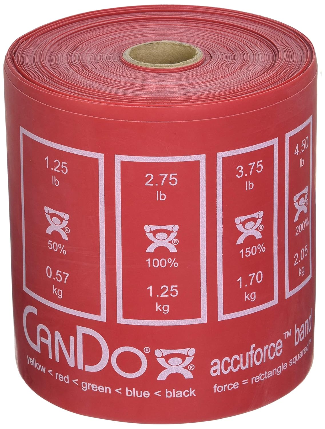 CanDo 65238 AccuForce Latex Resistance Band, 50 yd Length, X-Light, Yellow