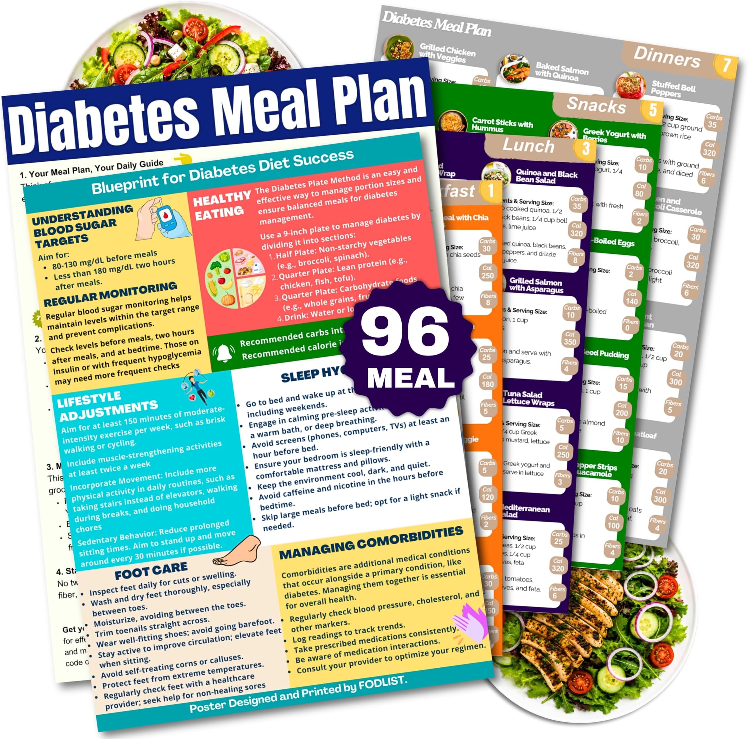 Diabetic Meal Planner | Diabetes Food List Chart & 96 Easy Diabetic Recipes