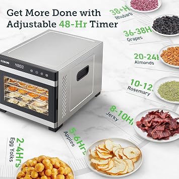 COSORI Food Dehydrator for Jerky, Large Drying Space with 6.48ft2 & Food Dehydrator Accessories, Compatible with CFD-N051-W Only, 2Pack BPA-Free Trays, CFD-TR051-WUS