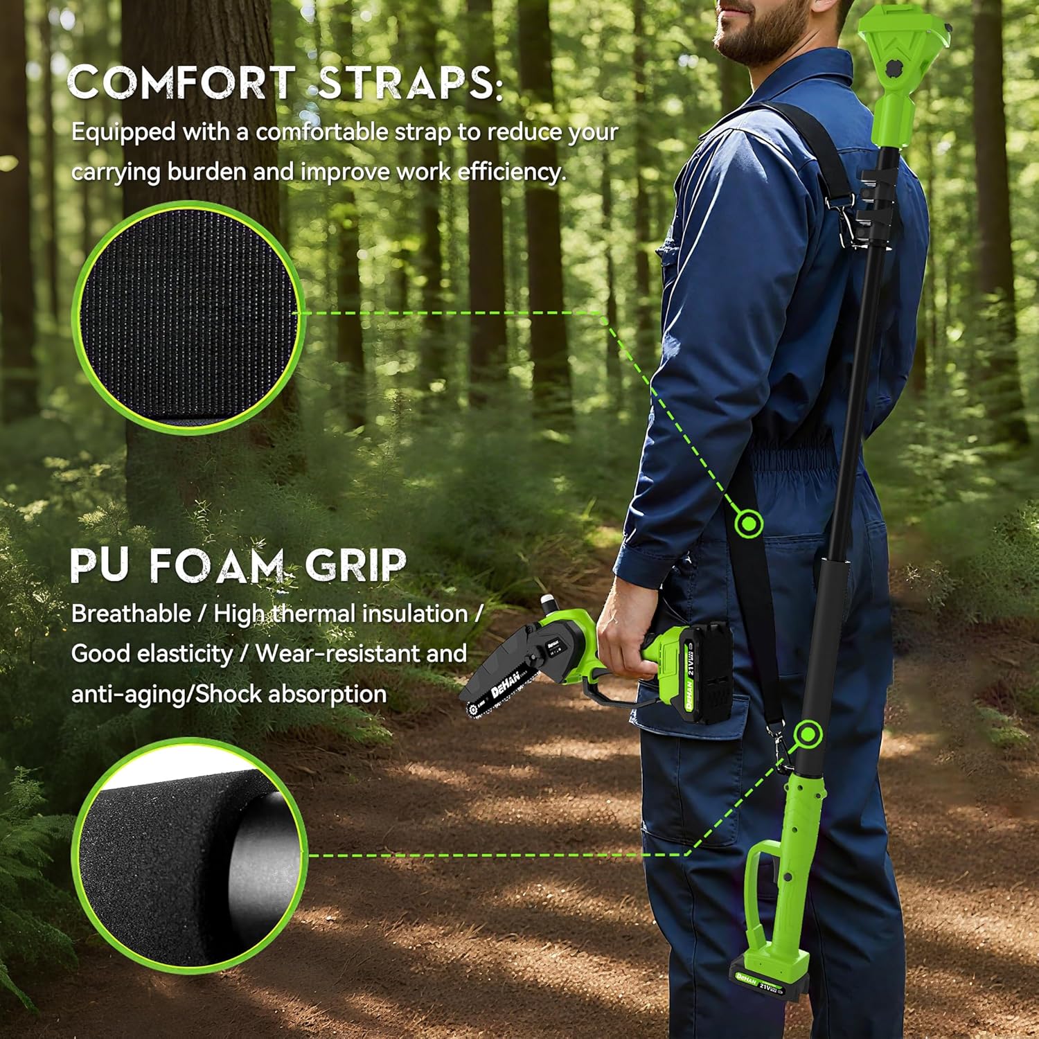 Brushless Mini Chainsaw Cordless Chain Saw Lightweight Electric Chainsaw Handheld Saw for Tree Trimming and Wood Cutting Pruning Saw (6 Inch Green) - Image 6