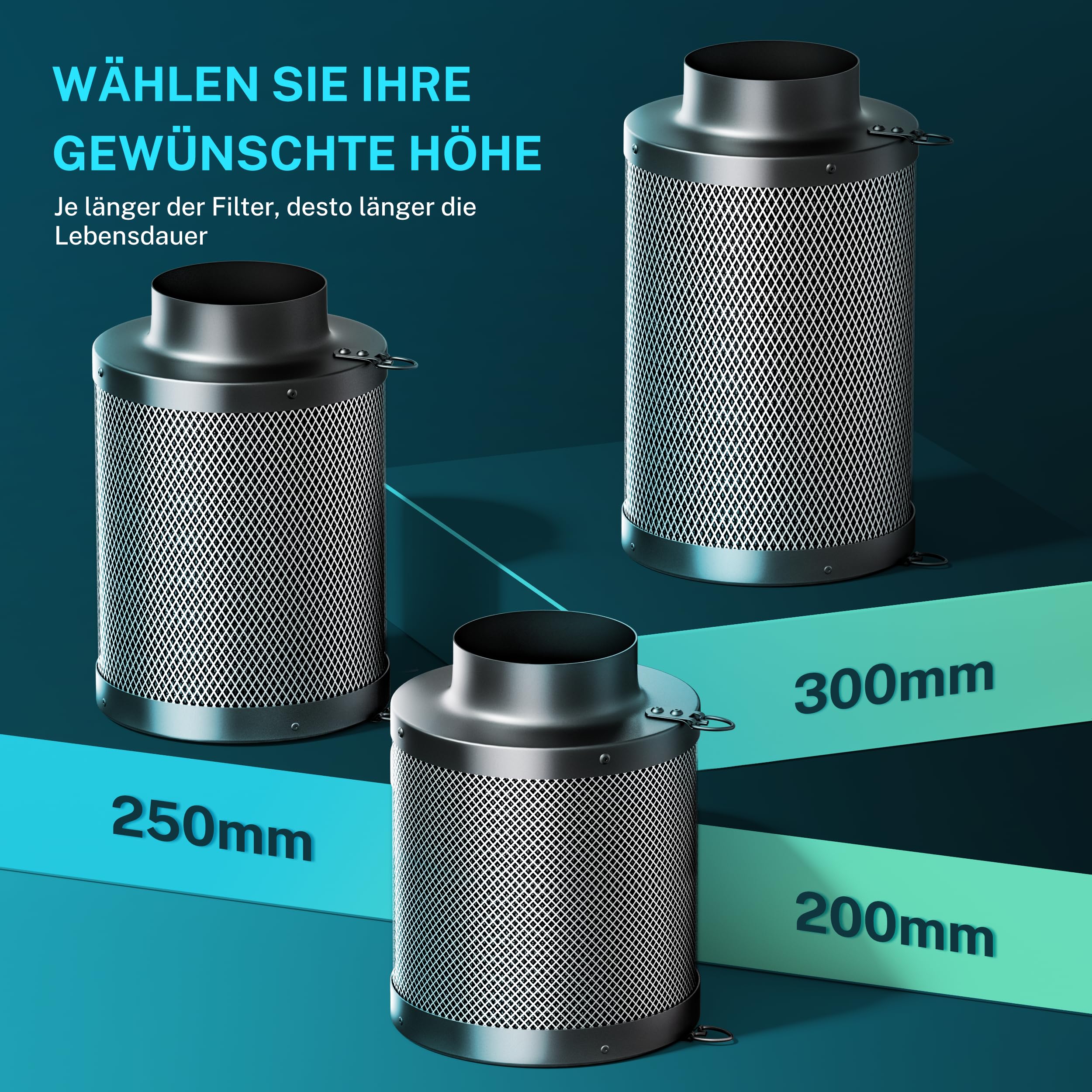 HG Power Aktivkohlefilter 100mm, Länge 200mm – 38mm Premium Australische Virgin-Aktivkohle, Geruchskontrolle für Grow-Zelt, Hydrokultur & Rohrventilator, inkl. 2 Vorfilter & Reversibler Flansch
