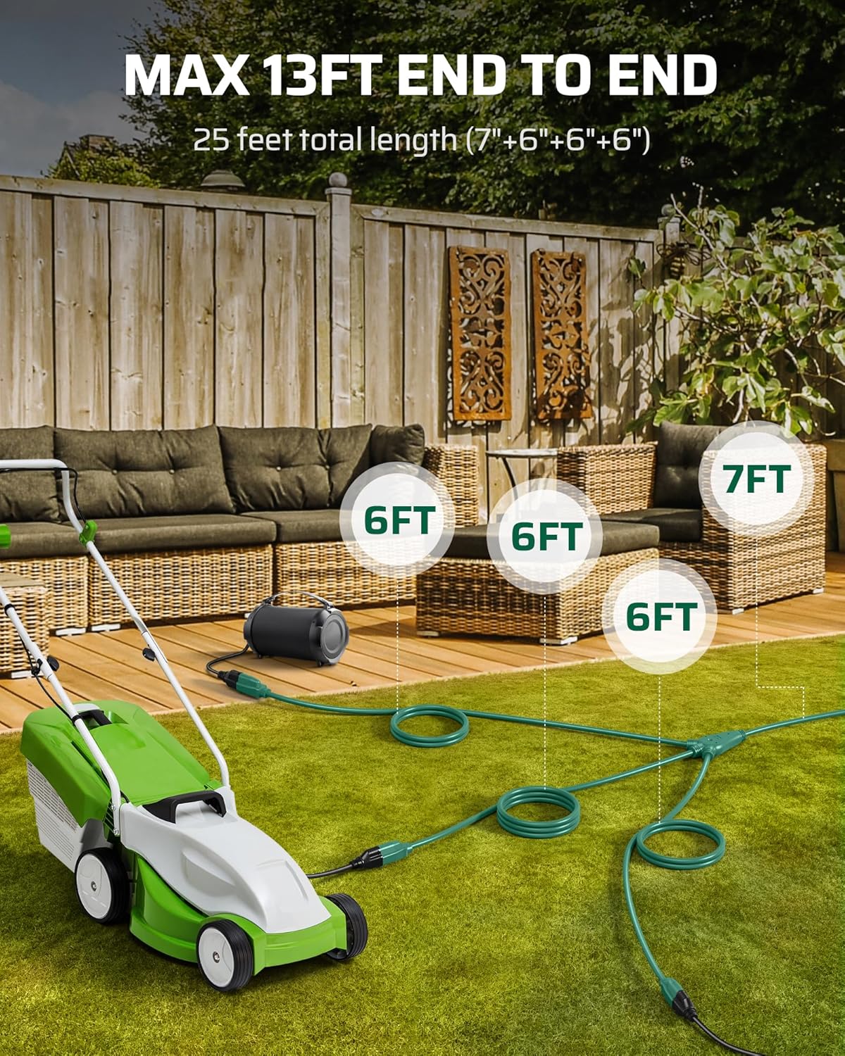 DEWENWILS Outdoor Remote Outlet and Extension Cord