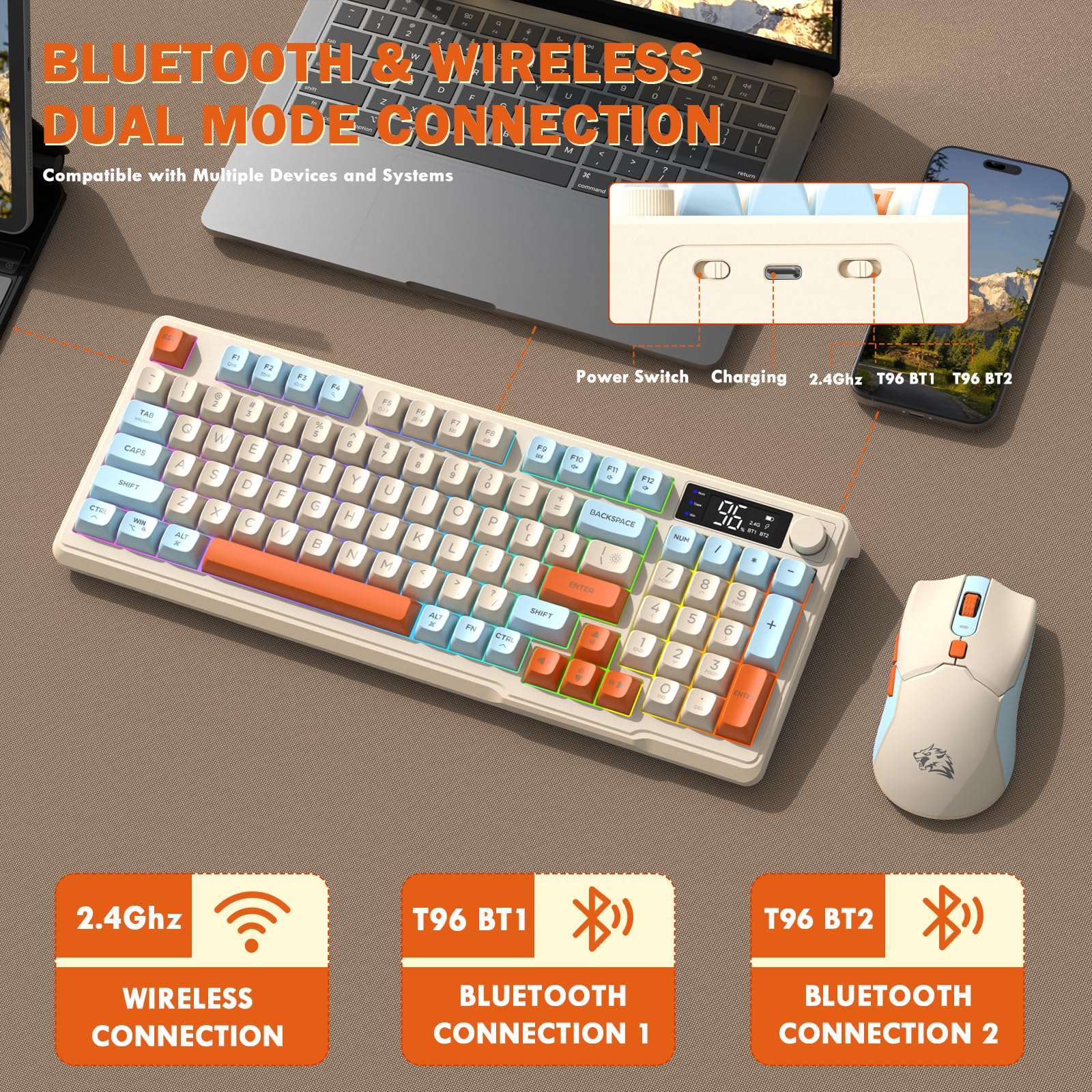 FREEWOLF T96 Clavier et Souris sans Fil, Bluetooth & 2,4G, Touches PBT, Molette Multimédia, Écran LCD, Silencieux, Anti-Ghosting, Disposition QWERTY, Rechargeable, pour Mac/Windows/Linux - Myrtille
