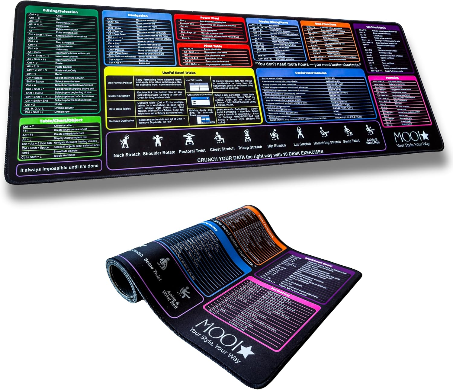 Alfombrilla XL Escritorio 31.5x11.8 Pulgadas Impermeable Antideslizante Negro