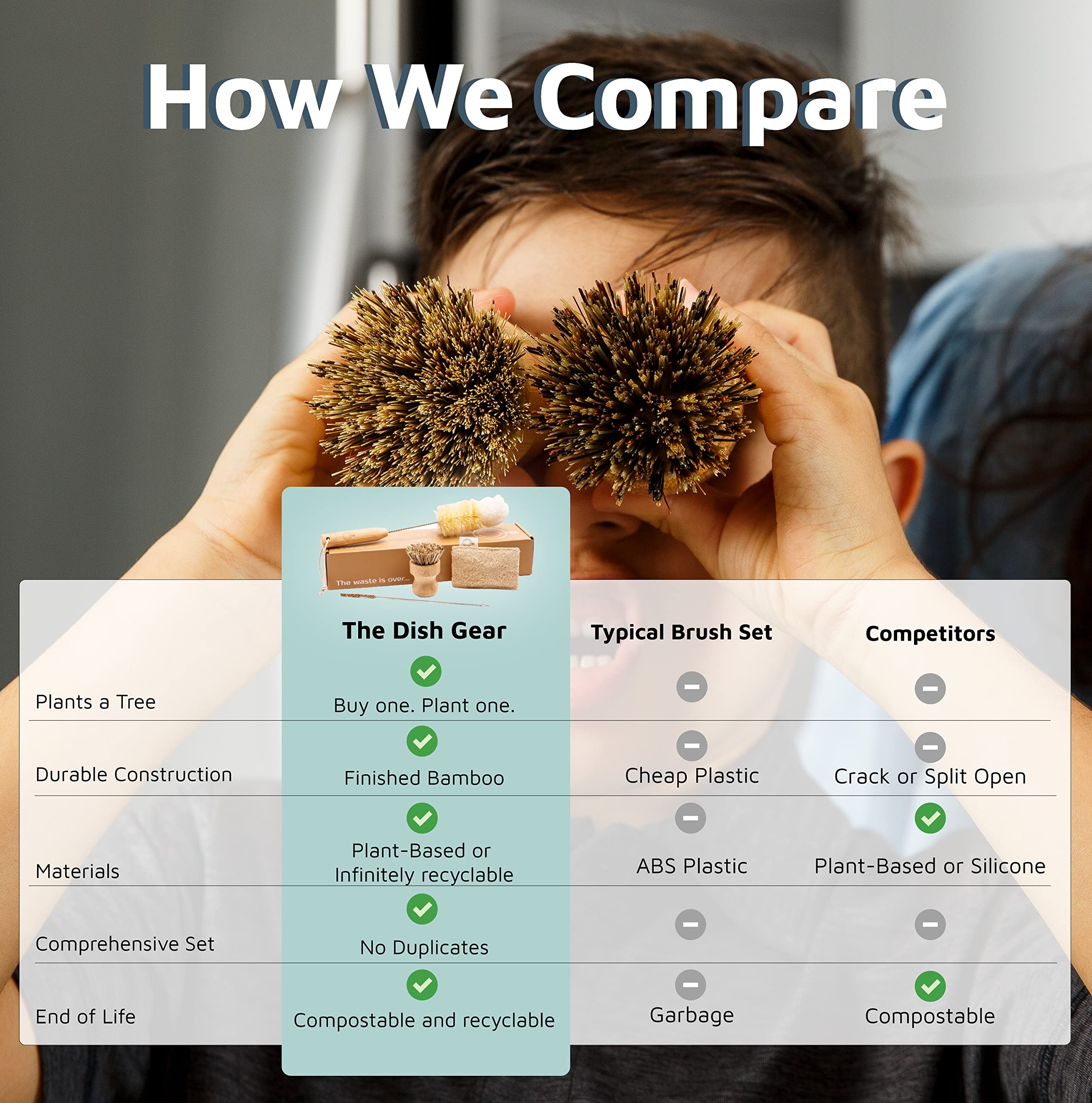 Ensemble complet de brosses à vaisselle en bambou, ensemble complet d'éponges et de brosses à récurer durables et compostables, produits de nettoyage respectueux de l'environnement, brosse de