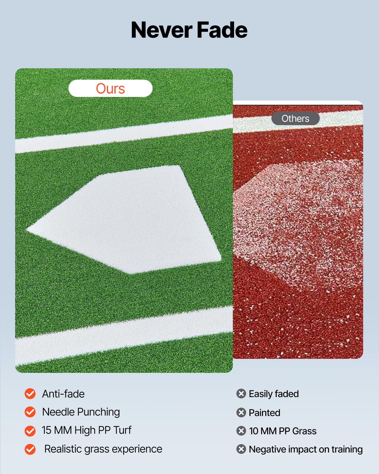 VEVOR Tapis de Frappe de Baseball 366x183 cm, Gazon Synthétique pour Cage de Frappeur Anti-décoloration, Tapis d'Entraînement au Softball avec Marbre, pour Arrière-Cour, Intérieur et Extérieur, Vert