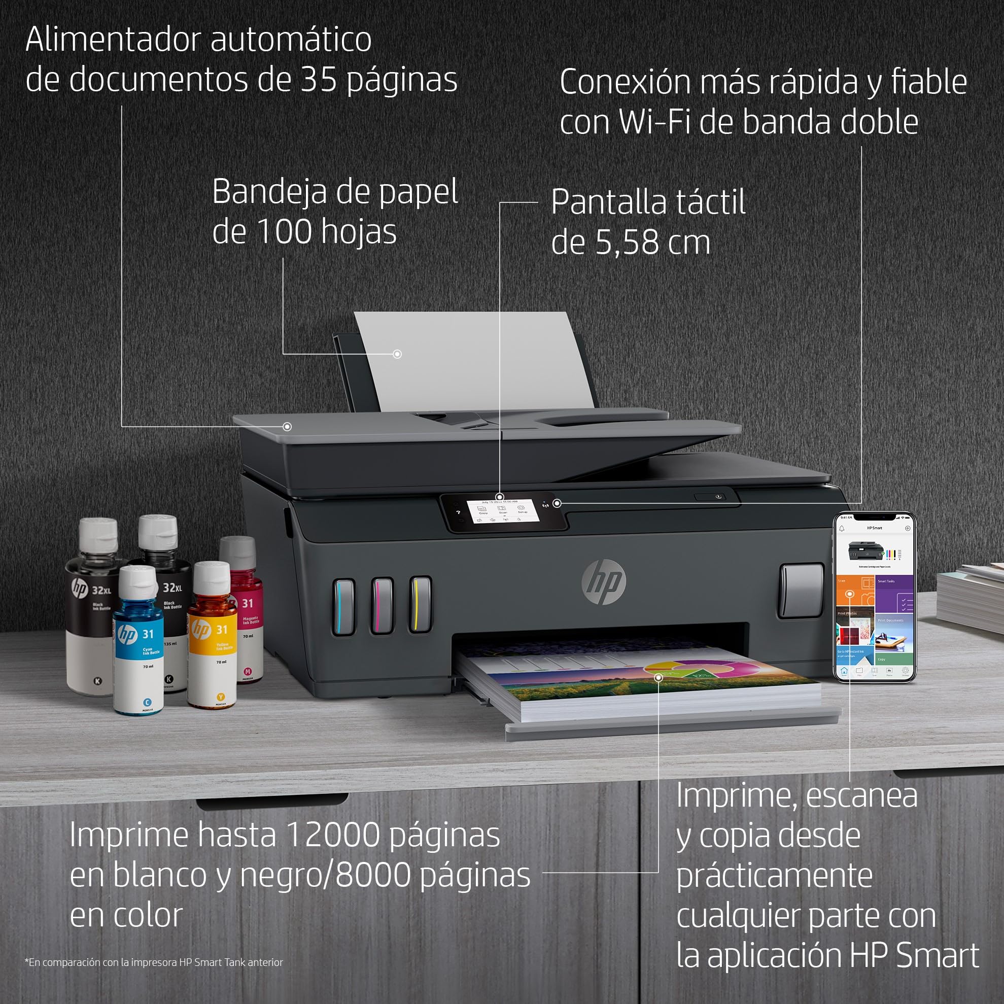 HP Smart Tank Plus 570 5HX14A- Impresora A4 Multifunción con Deposito de Tinta Recargable, Impresión a Color, Escaner, Copiadora, Wi-Fi, Smart App, Negro