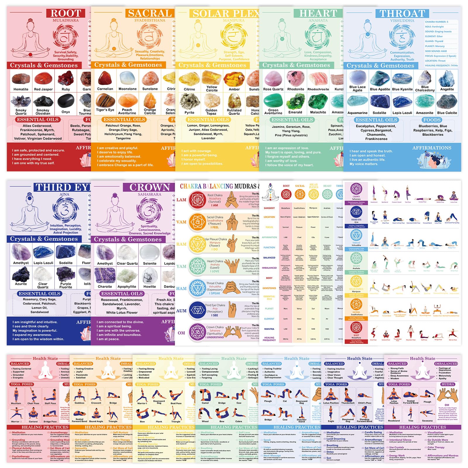 Amazon.com: 10 Pcs Chakra Cards Quick Reference Guide for Chakra