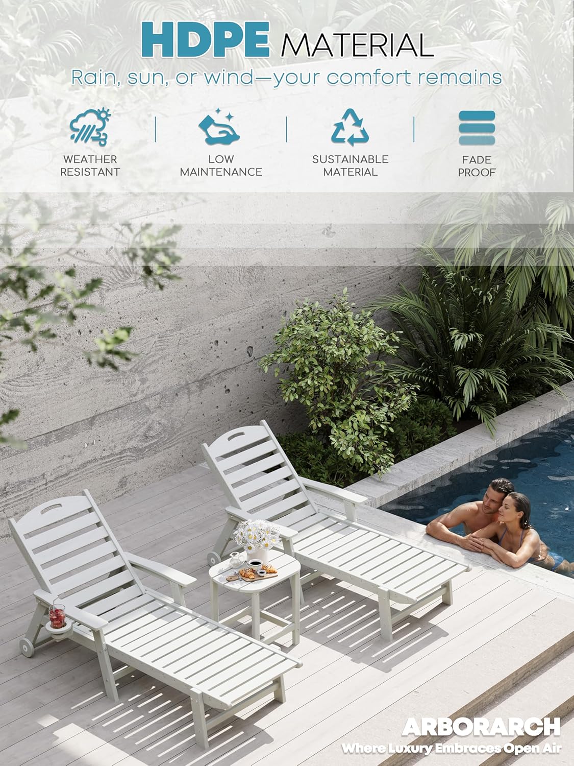 Patio Chaise Lounge Chair Set of 2, HDPE Outdoor Lounge Chairs with 5-Position Adjustable Backrest, Cup Holder and Wheels, 450lbs Capacity for Poolside Deck Backyard, All Weather Material(White)