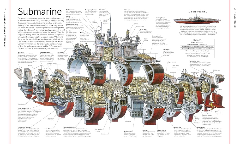 海外製絵本 知育  図鑑 Incredible Cross-Sections 本 海外製絵本 知育 図鑑 Incredible Cross-Sections 本