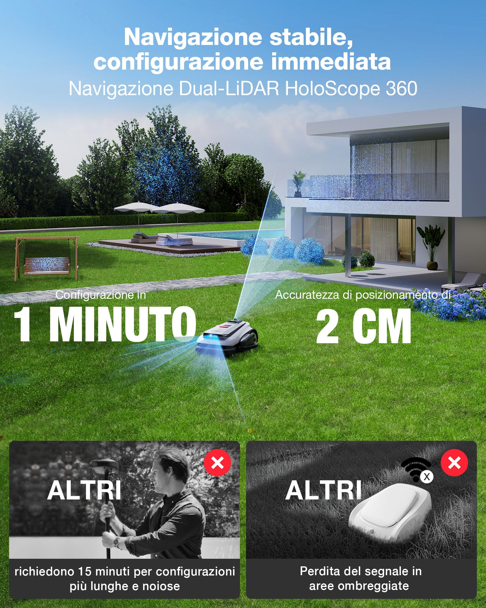 ECOVACS Goat A1600 LiDAR PRO Robot Tosaerba (con garage) senza Cavo Perimetrale, per Aree Fino a 1600 M², Navigazione Dual-LiDAR a 360°,Evitamento degli Ostacoli tramite Tecnologia IA 3D