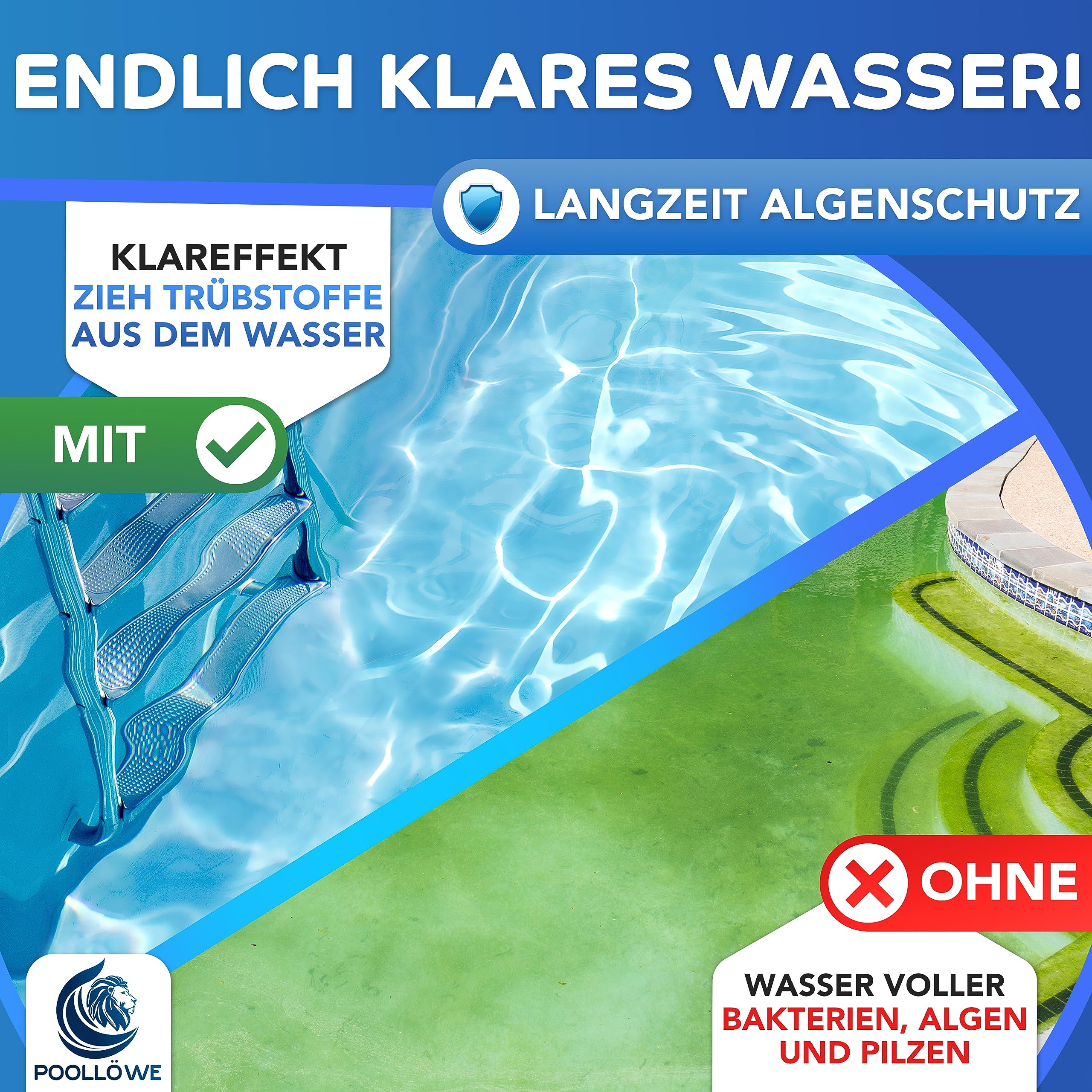 PoolLöwe® Algenvernichter Pool mit Klareffekt 2.0 und [360° Algenschutz] | Algizid für Pool flüssig 5L | Maximaler Algenschutz für Schwimmbad & Whirlpool | Algenfrei Algenmittel Algezid Poolklar