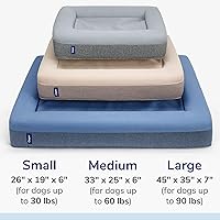 Vista 4 de Casper Cama para perro, espuma viscoelástica de felpa, pequeña, color azul