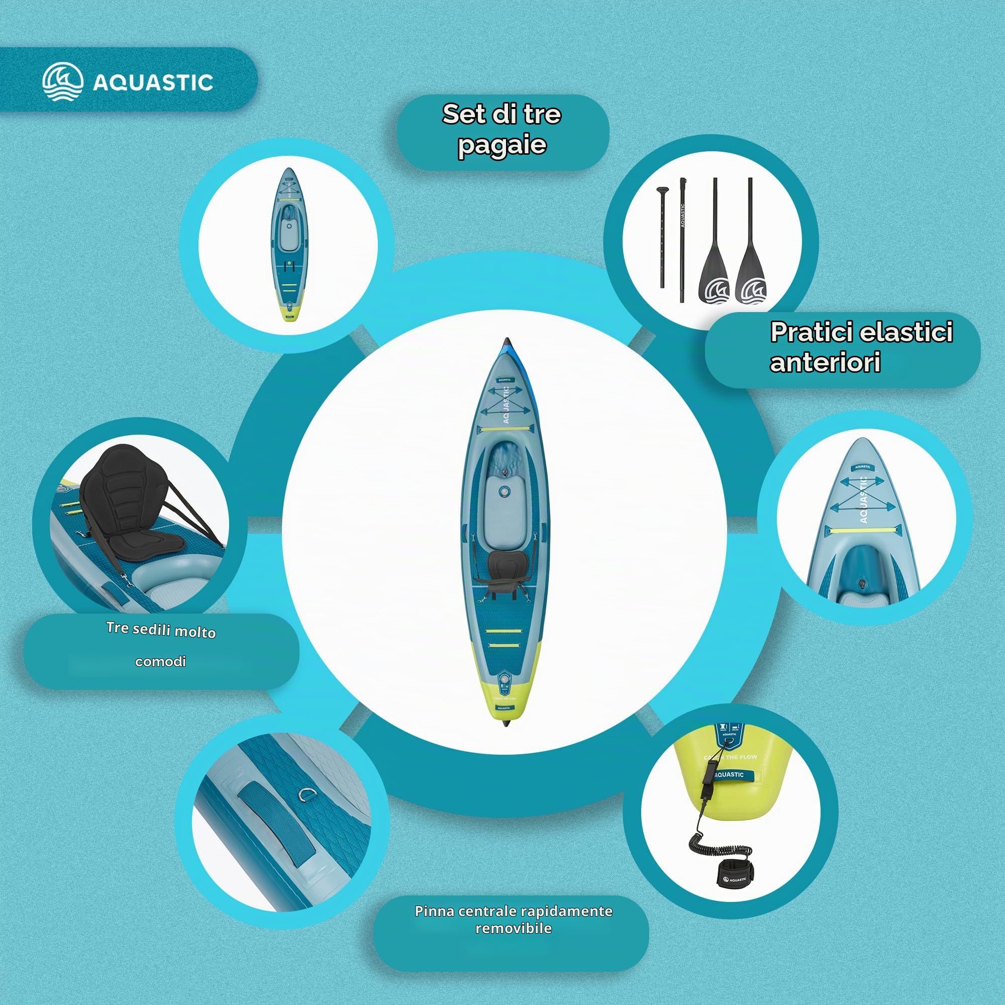AQUASTIC Raglan 11'2 Kayak SUP ibrida gonfiabile – Tavola SUP con sedile per kayak, pagaia, pompa, 2 pinne e zaino