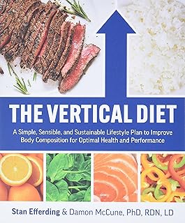 amazon com food counters books