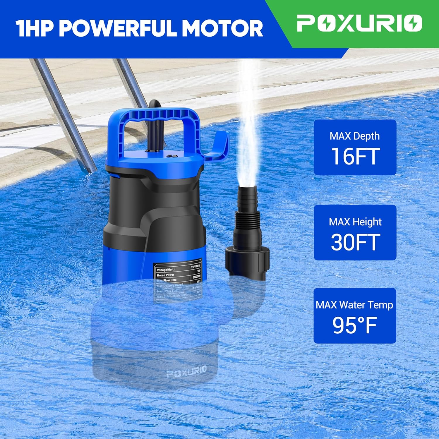 POXURIO Sump Pump operating in a pool, showing max depth and height capabilities