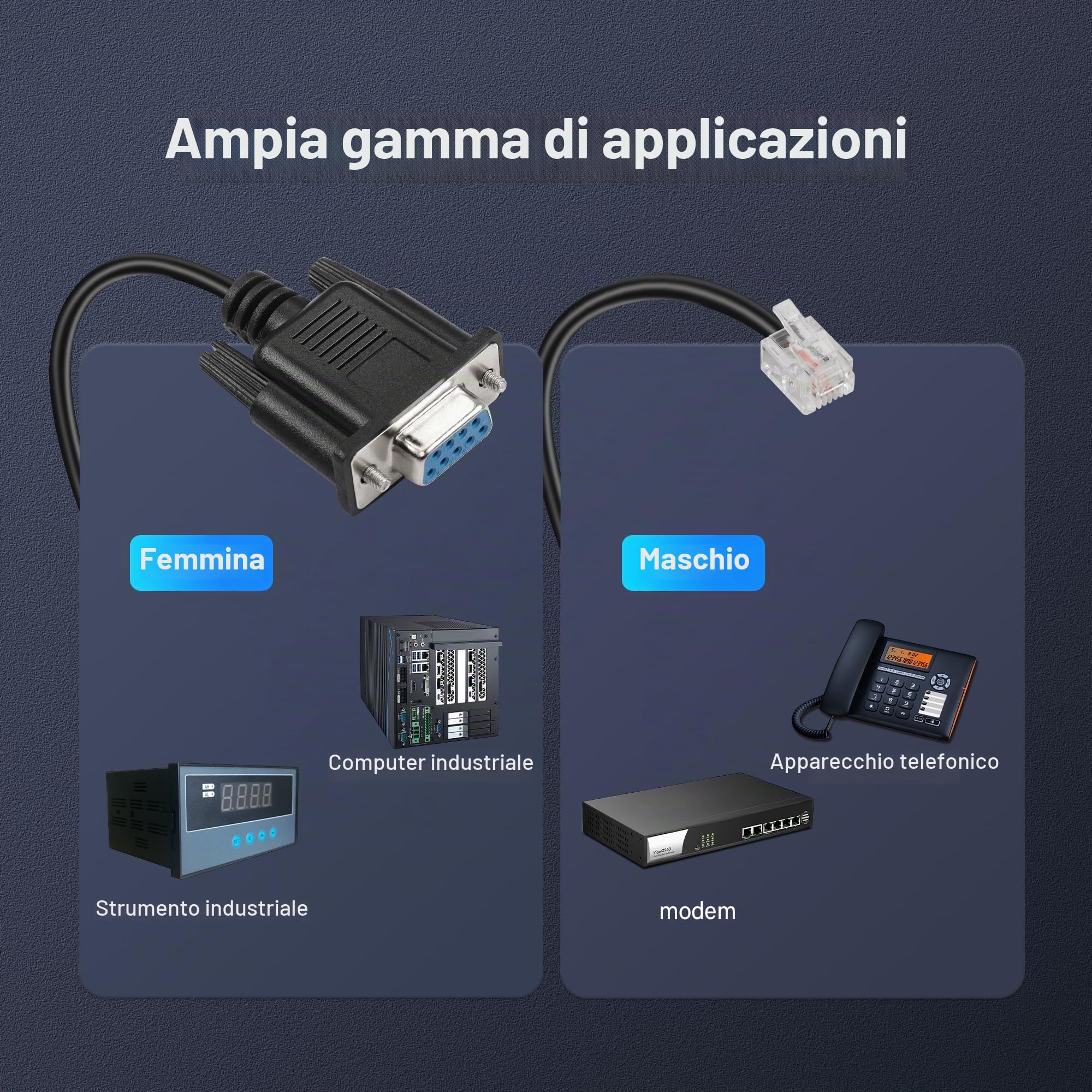 Prolunga Cavo Telefonico RJ11 6P4C Maschio-femmina, 7 Metri, Nero, Per Modem ADSL Ed Ethernet
